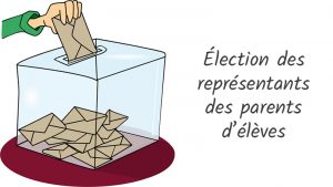 Lire la suite à propos de l’article Election des représentants des parents d’élèves