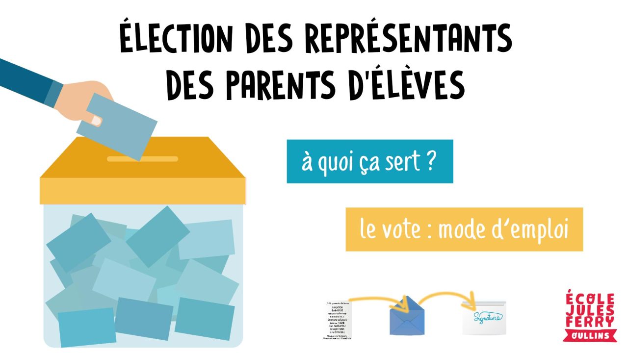 Votez pour les élections des représentants des parents d’élèves avant le 11 octobre !