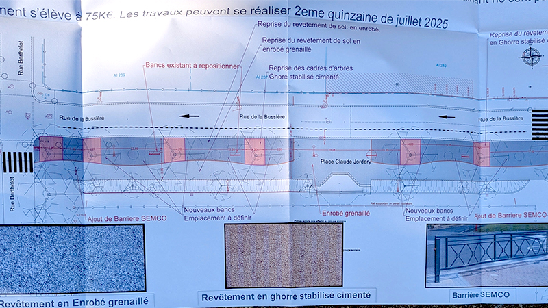 Travaux d’aménagement du trottoir rue de la Bussière